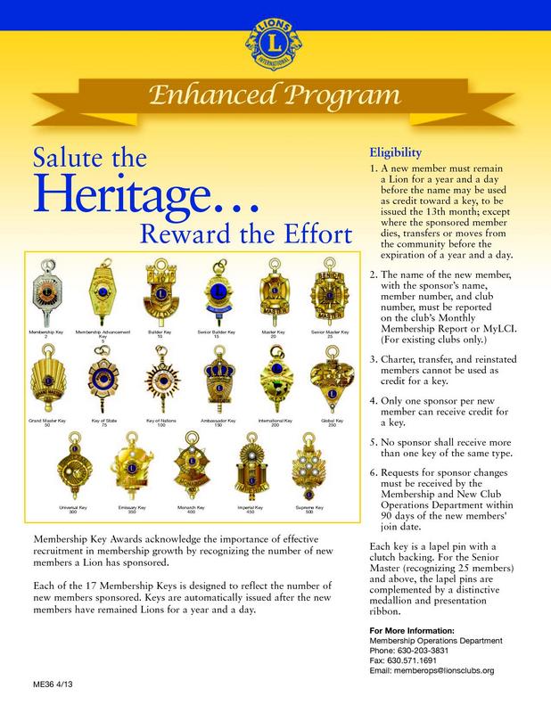 Club Membership Key Award Program